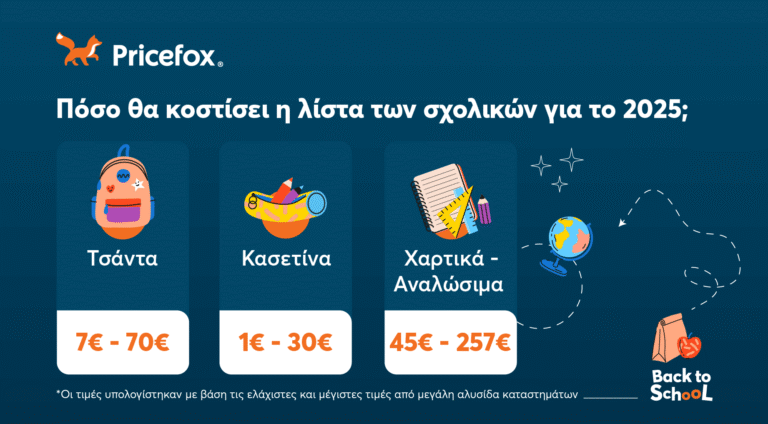 Σχολικά Είδη: Πόσο Κοστίζει Η Επιστροφή Στα Θρανία Για Τους Γονείς Το 2025;